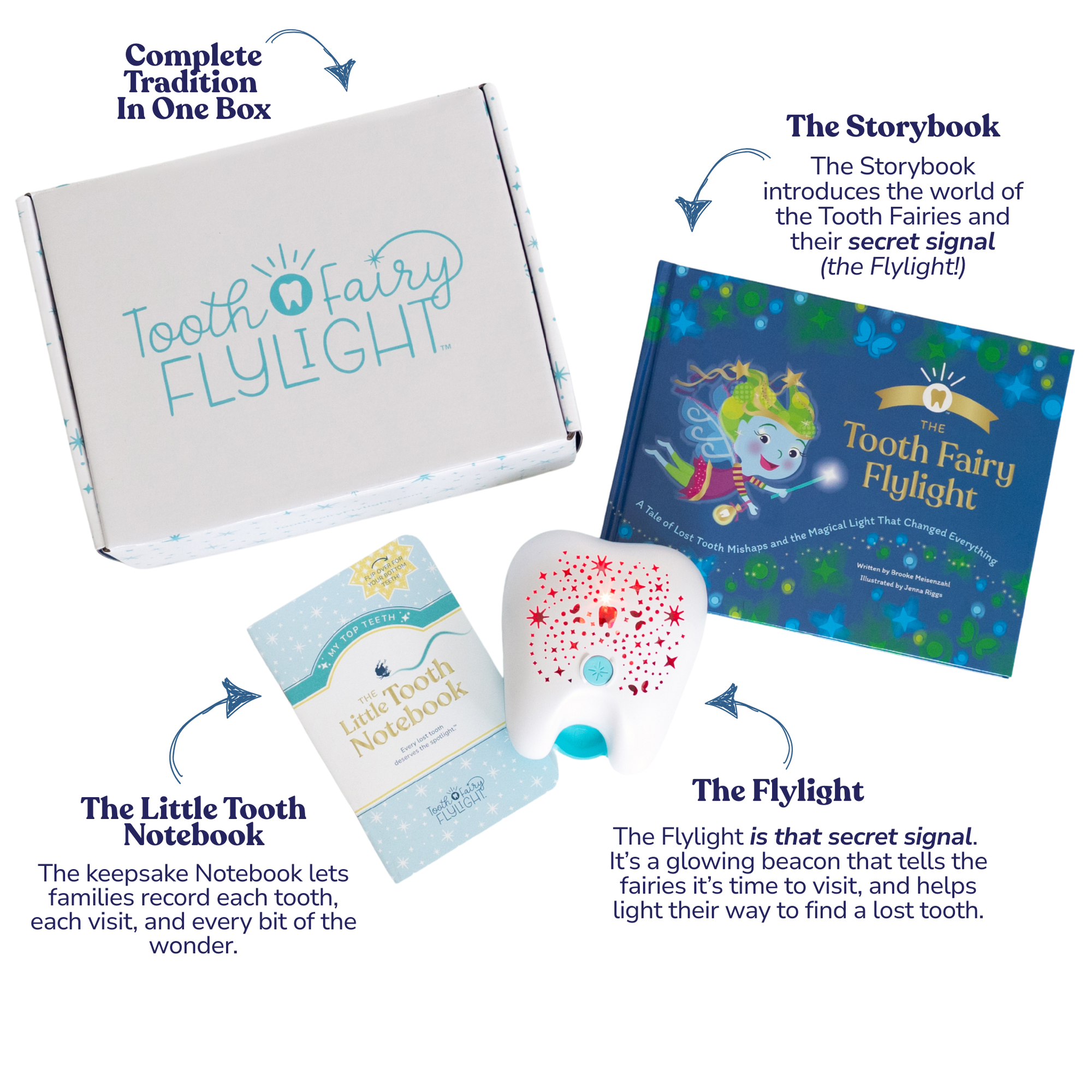Tooth Fairy Flylight Boxed Set